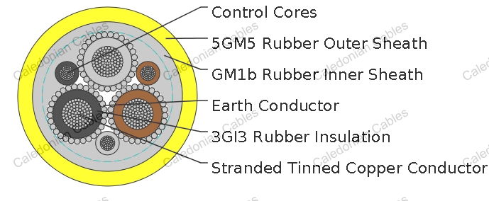 NSSHOEU .../3E + ST 0.6/1kV Heavy Duty Flexible Cable